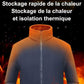 🎄LAST DAY 60% OFF!🎁50K+ SOLD!⏰Unisex Double-Layer Coral Fleece Jacket🔥