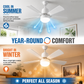 🏆LAST DAY SALE 49% OFF🔥SmartBreez™ 40W LED Ceiling Fan Light – 20.5" Ultra-Quiet with Remote 🎯 | E27 + FREE B22 Adapter 🔌 | For Bedroom 😴, Kitchen 👩‍🍳 & Garage 🛠️ – UK Ready! 🇬🇧