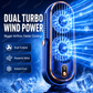 🥳2026 HOT SALE 50% OFF! 💨🌙Portable Table Fan – 5 speeds, ultra‑quiet, gentle breeze. Perfect for bedroom or office. Stay cool without noise! 😴✨