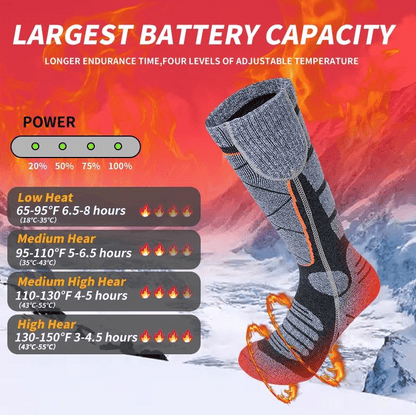🎄🎁Christmas Sale-Up to 50% OFF🧦❄️Rechargeable Heated Socks for Men & Women
