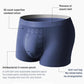 ✨HOT SALE 49% OFF✨Men's Modal Negative Ion Bacteria Resistant Underpants