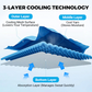 🎁🧊Buy One, Get One Free❄️🔥Absorbent Cooling Towel, Can Be Used Anytime, Anywhere!