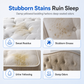 🧼✨LAST DAY SALE 70% OFF🫧👍No-Rinse Mattress Foam Cleaner | Waterless Dry Cleaning Spray for Mattress, Sofa, Upholstery & Car Seats